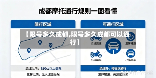【限号多久成都,限号多久成都可以通行】-第3张图片