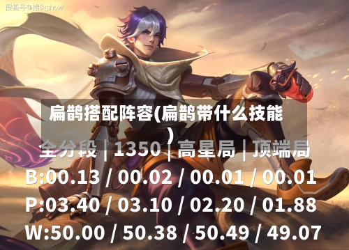 扁鹊搭配阵容(扁鹊带什么技能)-第3张图片