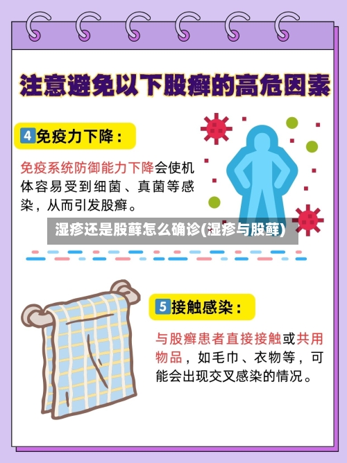 湿疹还是股藓怎么确诊(湿疹与股藓)