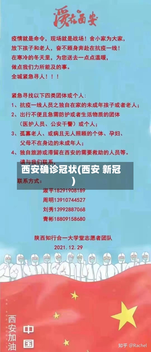 西安确诊冠状(西安 新冠)-第3张图片