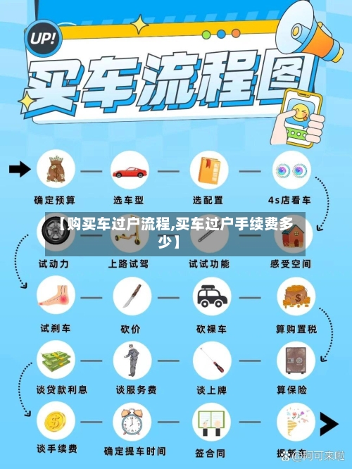 【购买车过户流程,买车过户手续费多少】-第3张图片