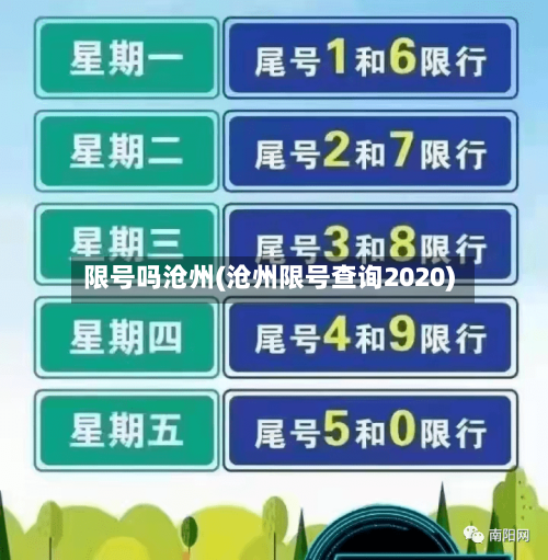 限号吗沧州(沧州限号查询2020)-第2张图片