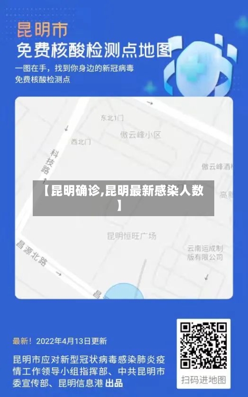 【昆明确诊,昆明最新感染人数】-第2张图片