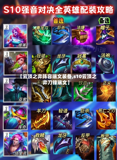 【云顶之弈阵容瑞文装备,s10云顶之弈刀锋瑞文】-第2张图片
