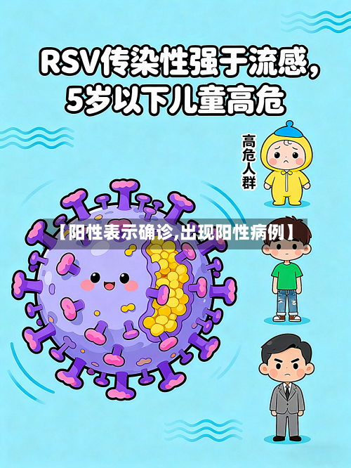 【阳性表示确诊,出现阳性病例】-第2张图片