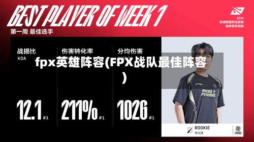 fpx英雄阵容(FPX战队最佳阵容)-第3张图片