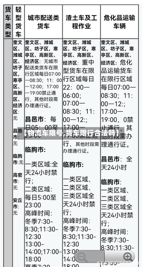 【物流车限号,货车限行合法吗】