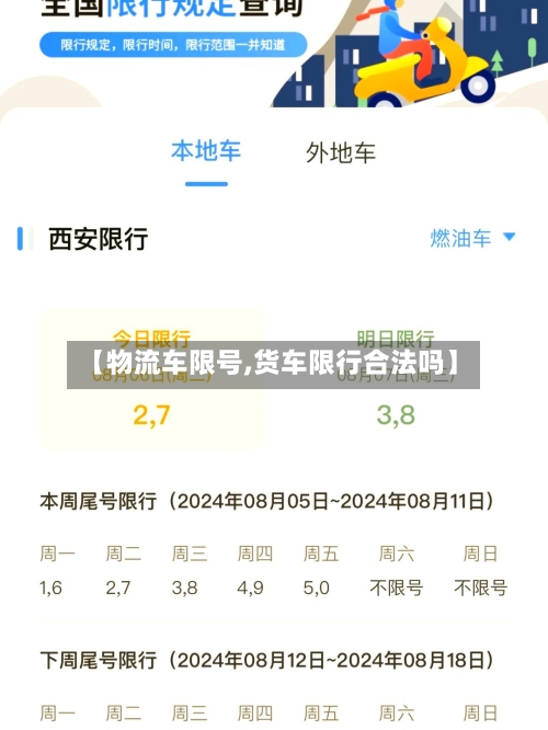 【物流车限号,货车限行合法吗】-第2张图片