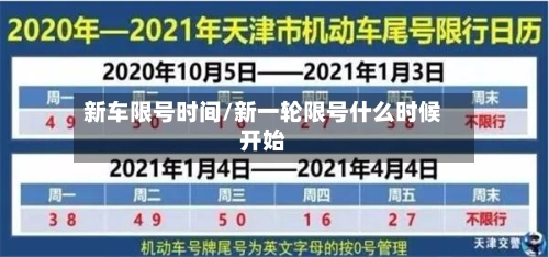 新车限号时间/新一轮限号什么时候开始