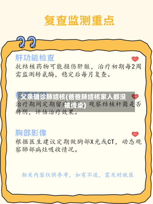 父亲确诊肺结核(爸爸肺结核家人都没被传染)-第3张图片