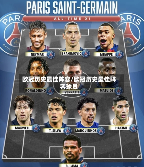 欧冠历史最佳阵容/欧冠历史最佳阵容球员