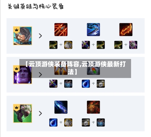 【云顶游侠装备阵容,云顶游侠最新打法】-第2张图片