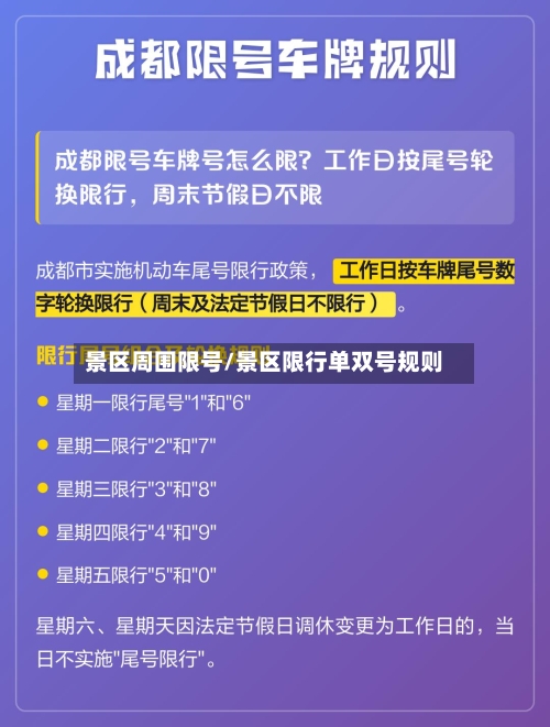 景区周围限号/景区限行单双号规则