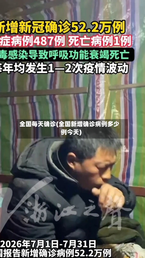 全国每天确诊(全国新增确诊病例多少例今天)