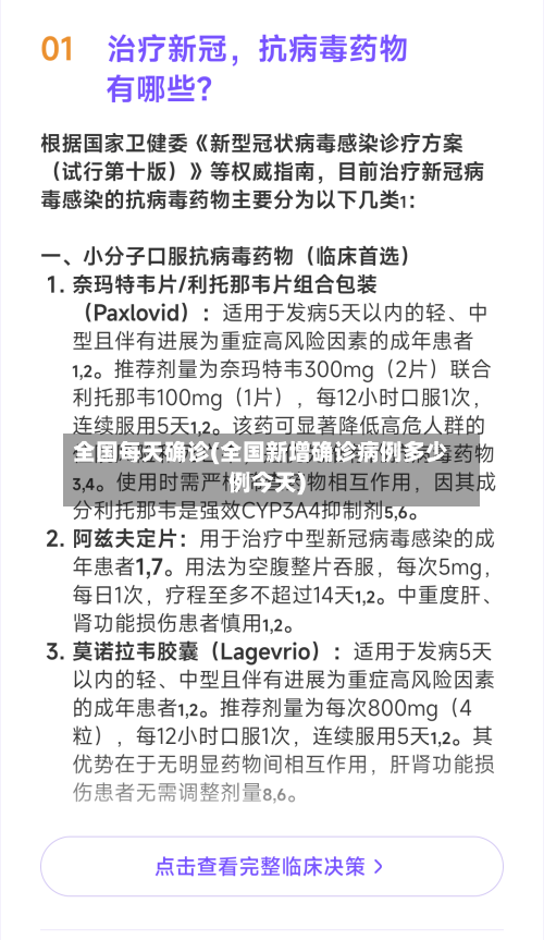 全国每天确诊(全国新增确诊病例多少例今天)-第3张图片
