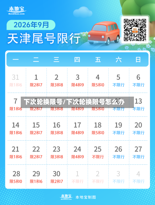 下次轮换限号/下次轮换限号怎么办-第2张图片