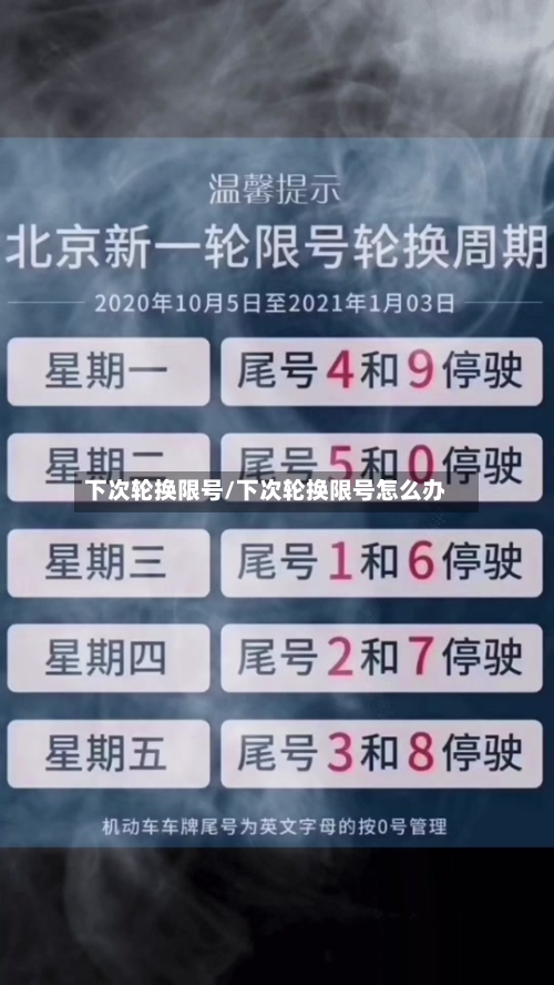下次轮换限号/下次轮换限号怎么办