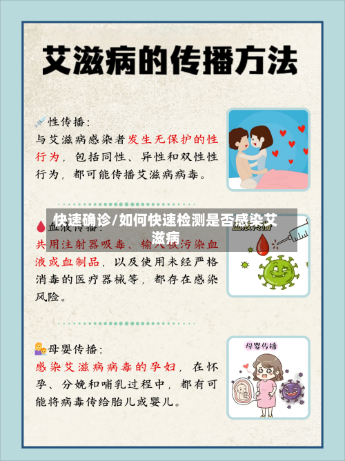 快速确诊/如何快速检测是否感染艾滋病