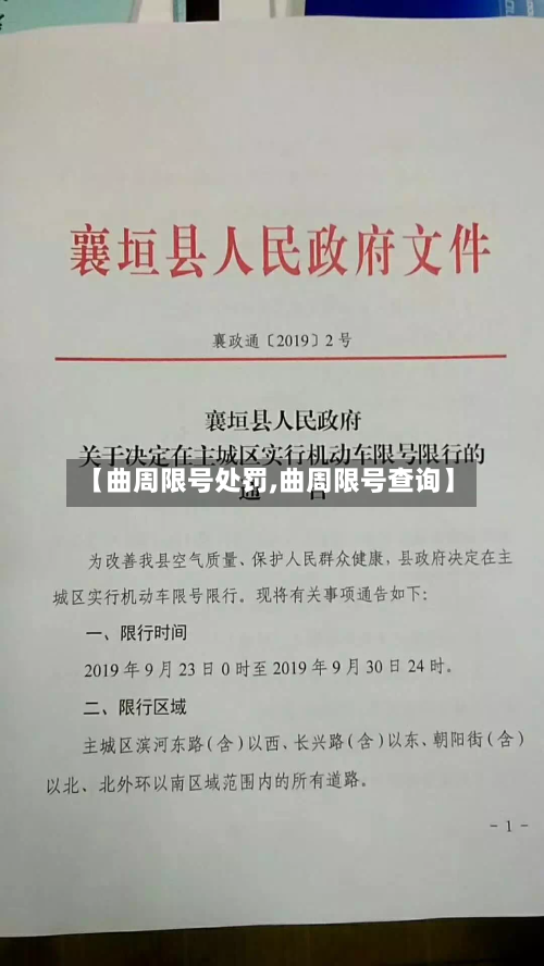 【曲周限号处罚,曲周限号查询】