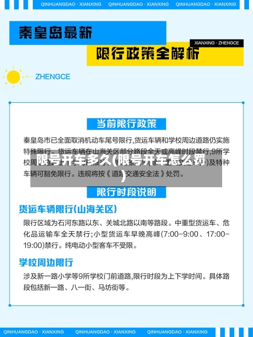 限号开车多久(限号开车怎么罚)