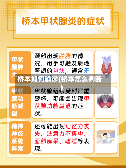 桥本如何确诊(桥本怎么判断)-第2张图片