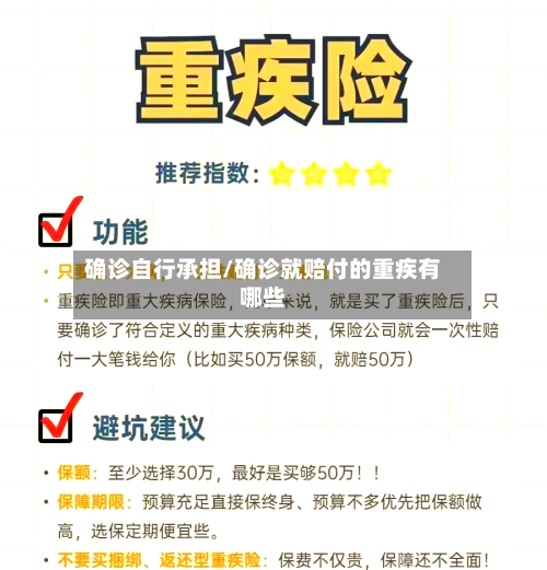 确诊自行承担/确诊就赔付的重疾有哪些
