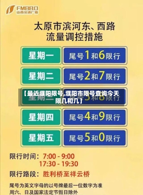 【最近濮阳限号,濮阳市限号查询今天限几和几】
