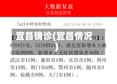 宜昌确诊(宜昌情况)