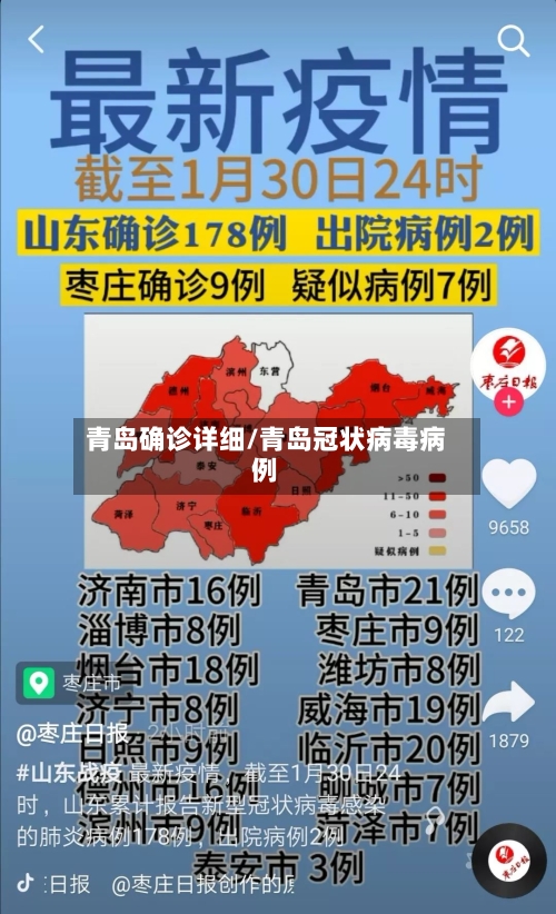 青岛确诊详细/青岛冠状病毒病例
