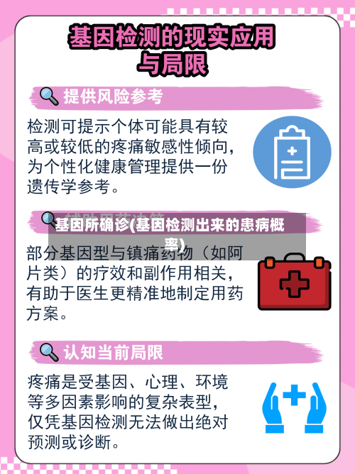 基因所确诊(基因检测出来的患病概率)