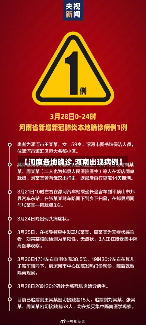 【河南各地确诊,河南出现病例】