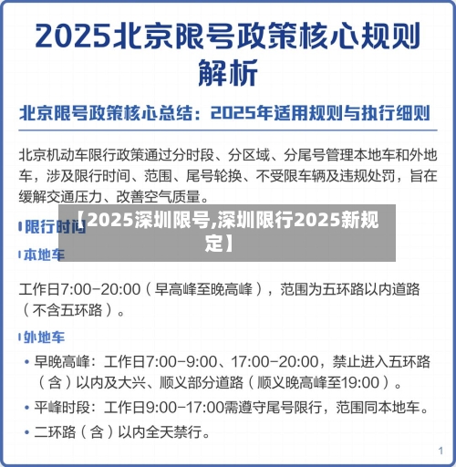 【2025深圳限号,深圳限行2025新规定】