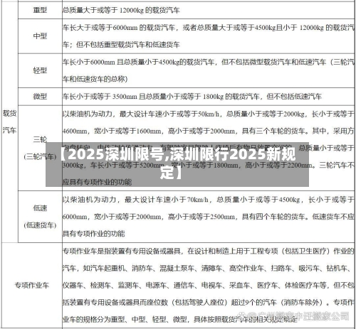 【2025深圳限号,深圳限行2025新规定】-第2张图片