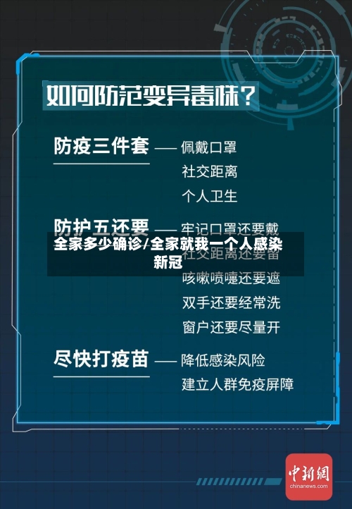 全家多少确诊/全家就我一个人感染新冠