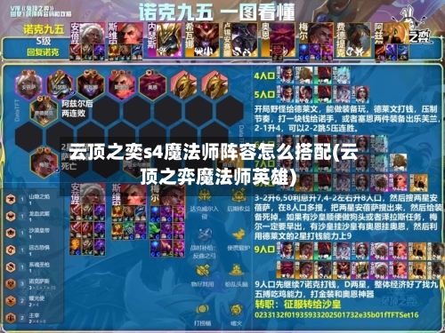 云顶之奕s4魔法师阵容怎么搭配(云顶之弈魔法师英雄)