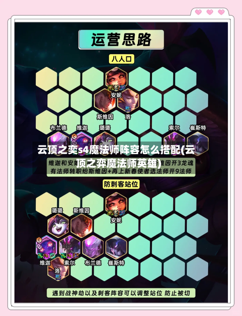 云顶之奕s4魔法师阵容怎么搭配(云顶之弈魔法师英雄)-第3张图片