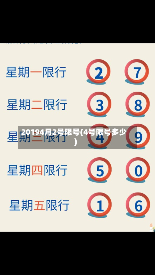 20194月2号限号(4号限号多少)-第3张图片