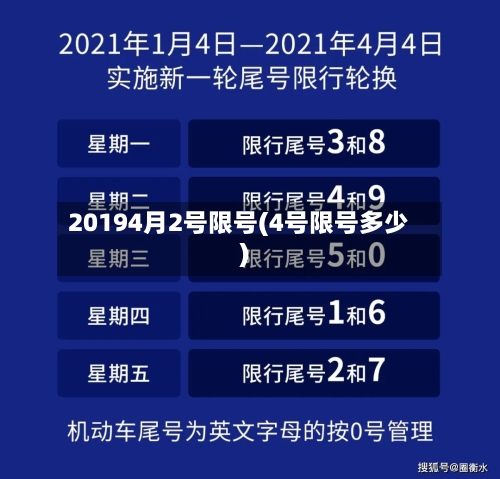 20194月2号限号(4号限号多少)