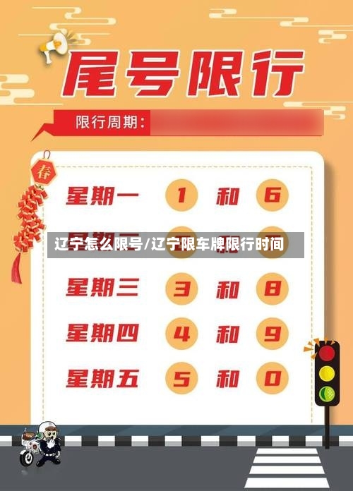 辽宁怎么限号/辽宁限车牌限行时间-第2张图片