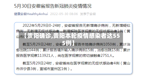【贵阳确诊,贵阳本轮疫情感染者达555例】