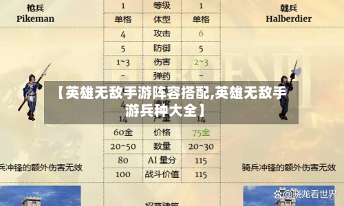 【英雄无敌手游阵容搭配,英雄无敌手游兵种大全】-第2张图片