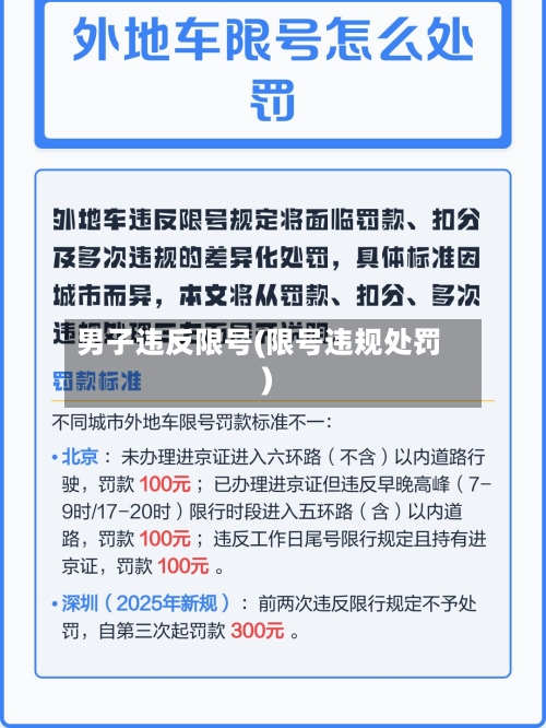 男子违反限号(限号违规处罚)