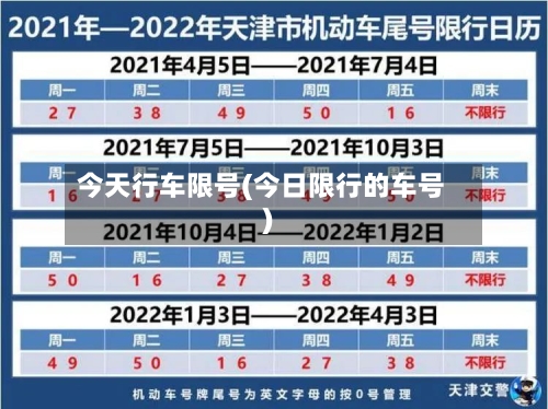 今天行车限号(今日限行的车号)