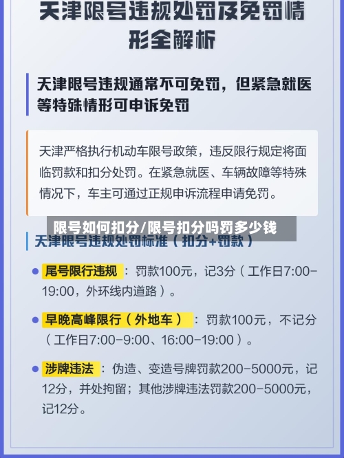 限号如何扣分/限号扣分吗罚多少钱