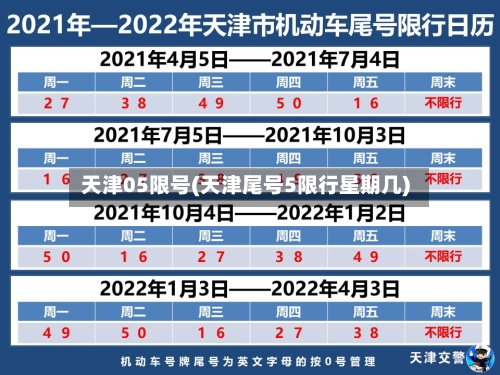 天津05限号(天津尾号5限行星期几)-第3张图片