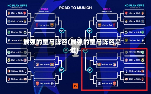 最强的皇马阵容(最强的皇马阵容是谁)-第2张图片