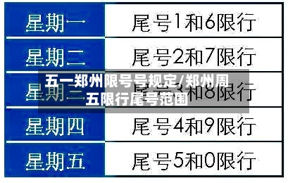 五一郑州限号号规定/郑州周五限行尾号范围-第3张图片