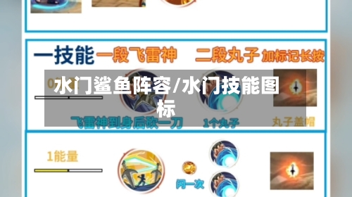水门鲨鱼阵容/水门技能图标