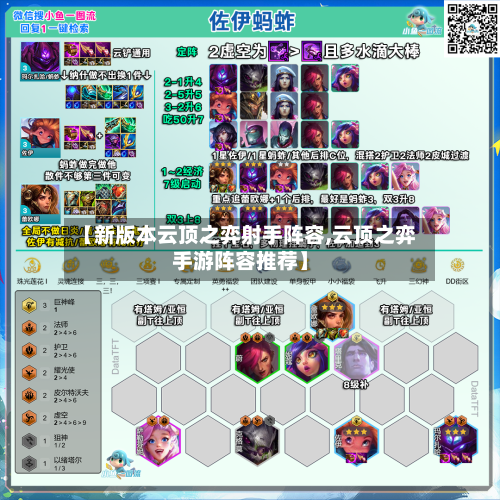 【新版本云顶之弈射手阵容,云顶之弈手游阵容推荐】-第2张图片