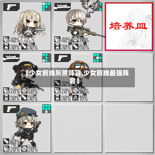 【少女前线灰熊阵容,少女前线最强阵容】